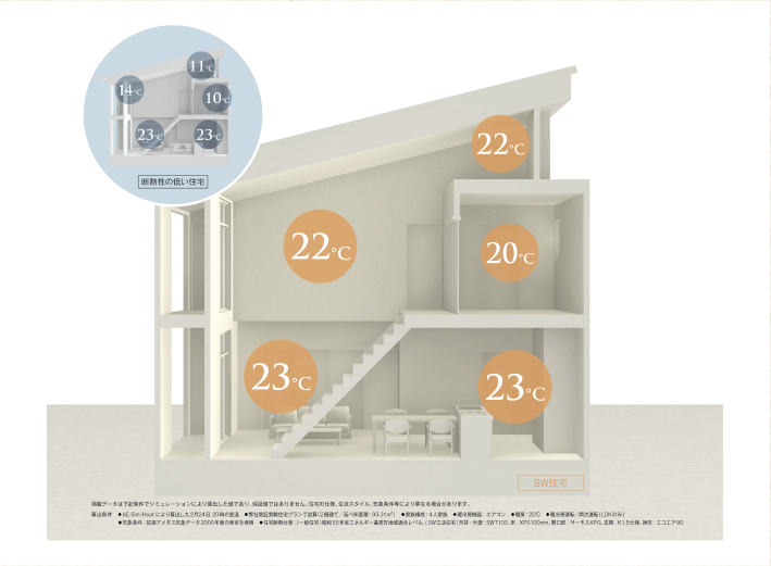 ママエールの特徴