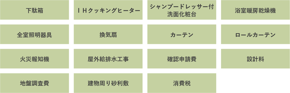 おどろきの標準装備！ 一覧