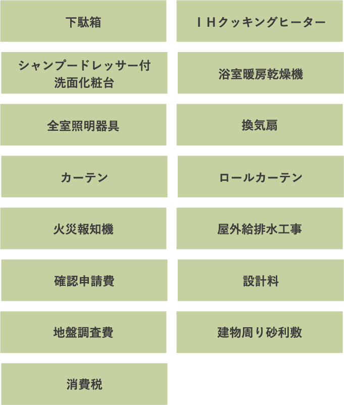 おどろきの標準装備！ 一覧